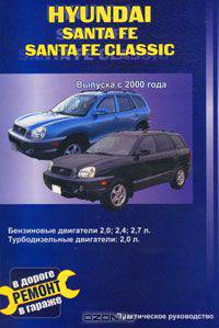 Hyundai Santa Fe / Hyundai Santa Fe Classic. Выпуска с 2000 года. Практическое руководство