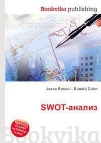 SWOT-анализ