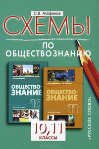 Обществознание. 10-11 классы. Схемы. К учебнику А. И. Кравченко для 10 класса и А. И. Кравченко и Е. А. Певцовой для 11 класса