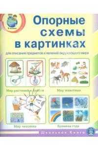 Опорные схемы для составления описательного рассказа: Мир растений и грибов. Мир животных. Мир человека. Времена года. — Набор из 22 карточек-схем в картинках