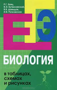 Биология в таблицах, схемах и рисунках