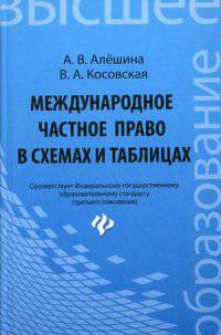 Международное частное право в схемах и таблицах. Учебное пособие