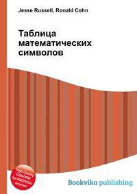 Таблица математических символов
