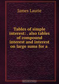 Tables of simple interest: . also tables of compound interest and interest on large sums for a .