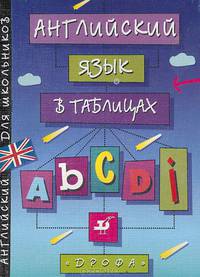 Английский язык в таблицах