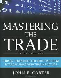 Mastering the Trade: Proven Techniques for Profiting from Intraday and Swing Trading Setups