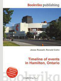 Timeline of events in Hamilton, Ontario