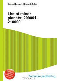 List of minor planets: 209001–210000