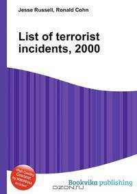 List of terrorist incidents, 2000