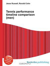 Tennis performance timeline comparison (men)