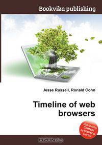 Timeline of web browsers