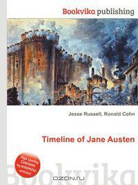 Timeline of Jane Austen