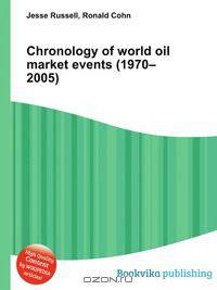 Chronology of world oil market events (1970–2005)