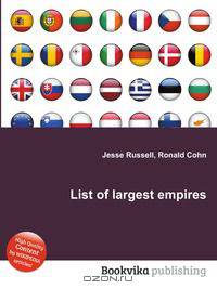 List of largest empires