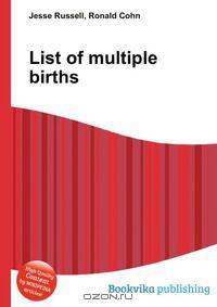 List of multiple births