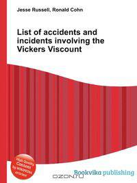 List of accidents and incidents involving the Vickers Viscount