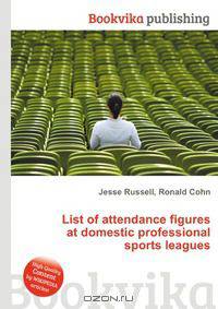 List of attendance figures at domestic professional sports leagues