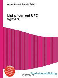 List of current UFC fighters