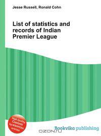 List of statistics and records of Indian Premier League