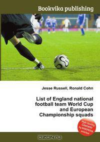 List of England national football team World Cup and European Championship squads