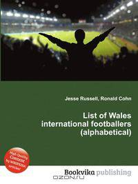 List of Wales international footballers (alphabetical)