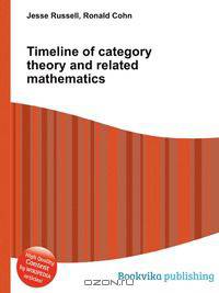 Timeline of category theory and related mathematics