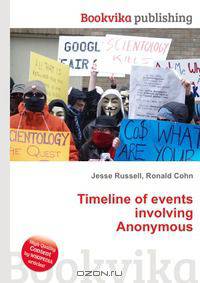 Timeline of events involving Anonymous