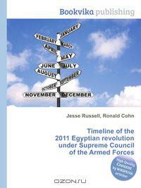 Timeline of the 2011 Egyptian revolution under Supreme Council of the Armed Forces
