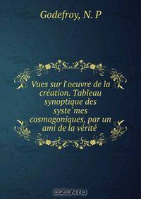 Vues sur l
