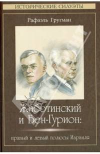 Жаботинский и Бен-Гурион: правый и левый полюсы Израиля