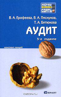 Аудит. Конспект лекций