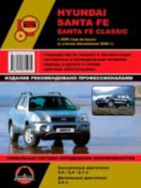 Hyundai Santa Fe / Santa Fe Classic c 2000 года. Руководство по ремонту, эксплуатация, техническое обслуживание