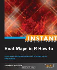 Instant Heat Maps in R