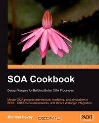 SOA Cookbook