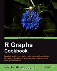 R Graph Cookbook