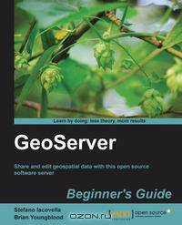 Geoserver Beginner