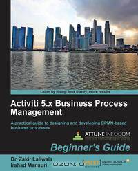 Activiti BPM Beginner