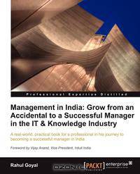 Management in India