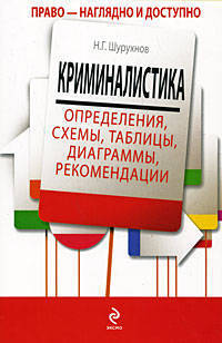 Криминалистика. определения, схемы, таблицы, диаграммы, рекомендации. Учебное пособие для студентов юридических вузов