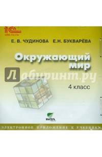 Окружающий мир. 4 класс. Электронное приложение к учебнику (CD)