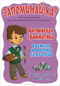 Английская грамматика. 5-9 классы. Времена и формы глаголов. Таблица-плакат