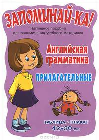 Английская грамматика. 5-9 классы. Прилагательные. Таблица-плакат