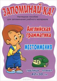 Английская грамматика. 5-9 классы. Местоимения. Таблица-плакат