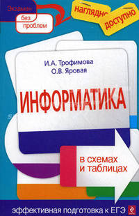 Информатика в схемах и таблицах
