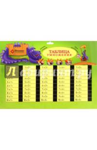 Таблица умножения