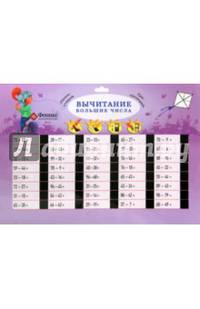 Вычитание. Большие числа