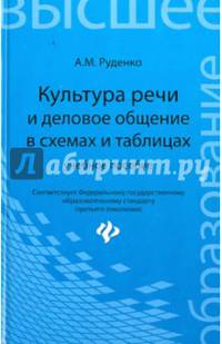 Культура речи и деловое общение в схемах и таблицах. Учебное пособие