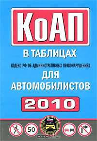 Кодекс Российской Федерации об административных правонарушениях для автомобилистов