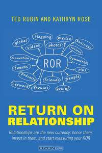 Return on Relationship
