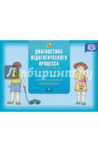 Педагогическая диагностика индивидуального развития ребенка 4-5 лет в группе детского сада. ФГОС